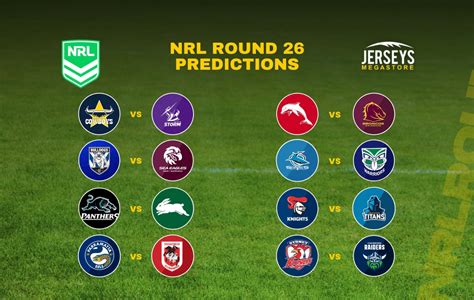 NRL Round 26 Tips .